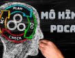 Mô hình PDCA là gì? Cẩm nang ứng dụng quản trị hiệu suất toàn diện!